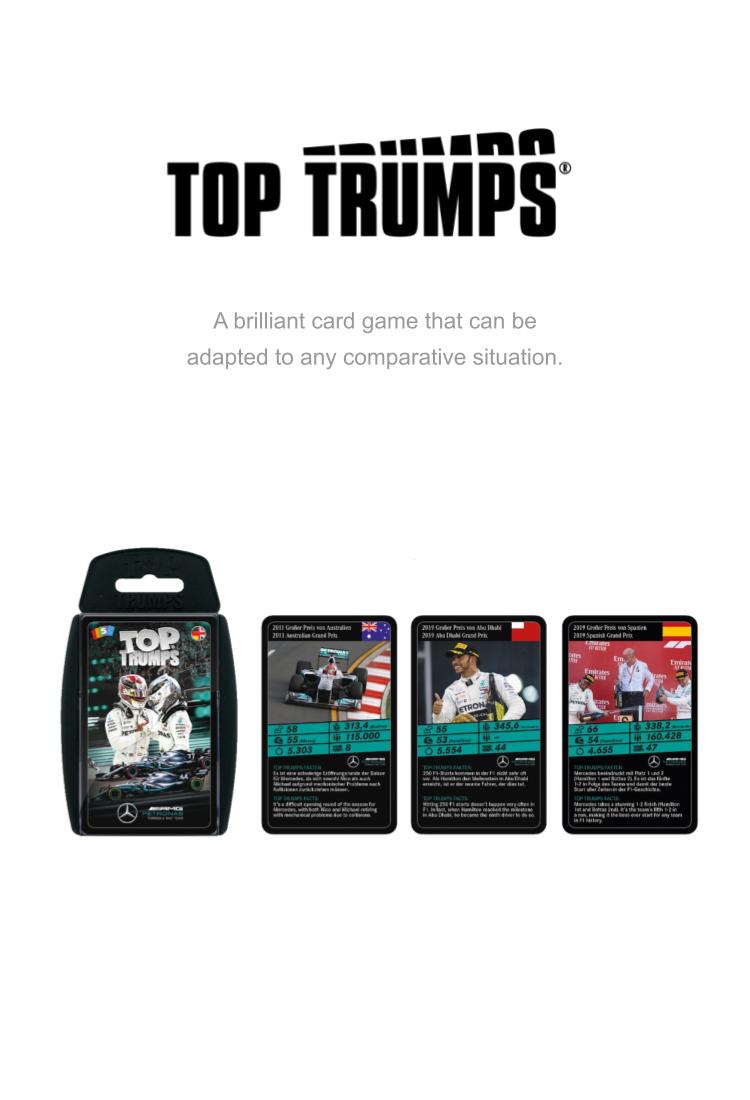 Example of Top Trumps developed for Mercedes AMG